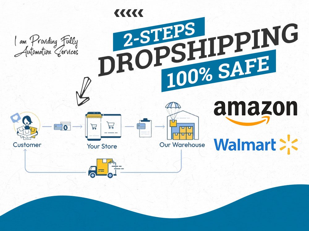 You will get Amazon/Walmart 2 Steps Dropshipping, Ecom Automation, Arbitrage Services
